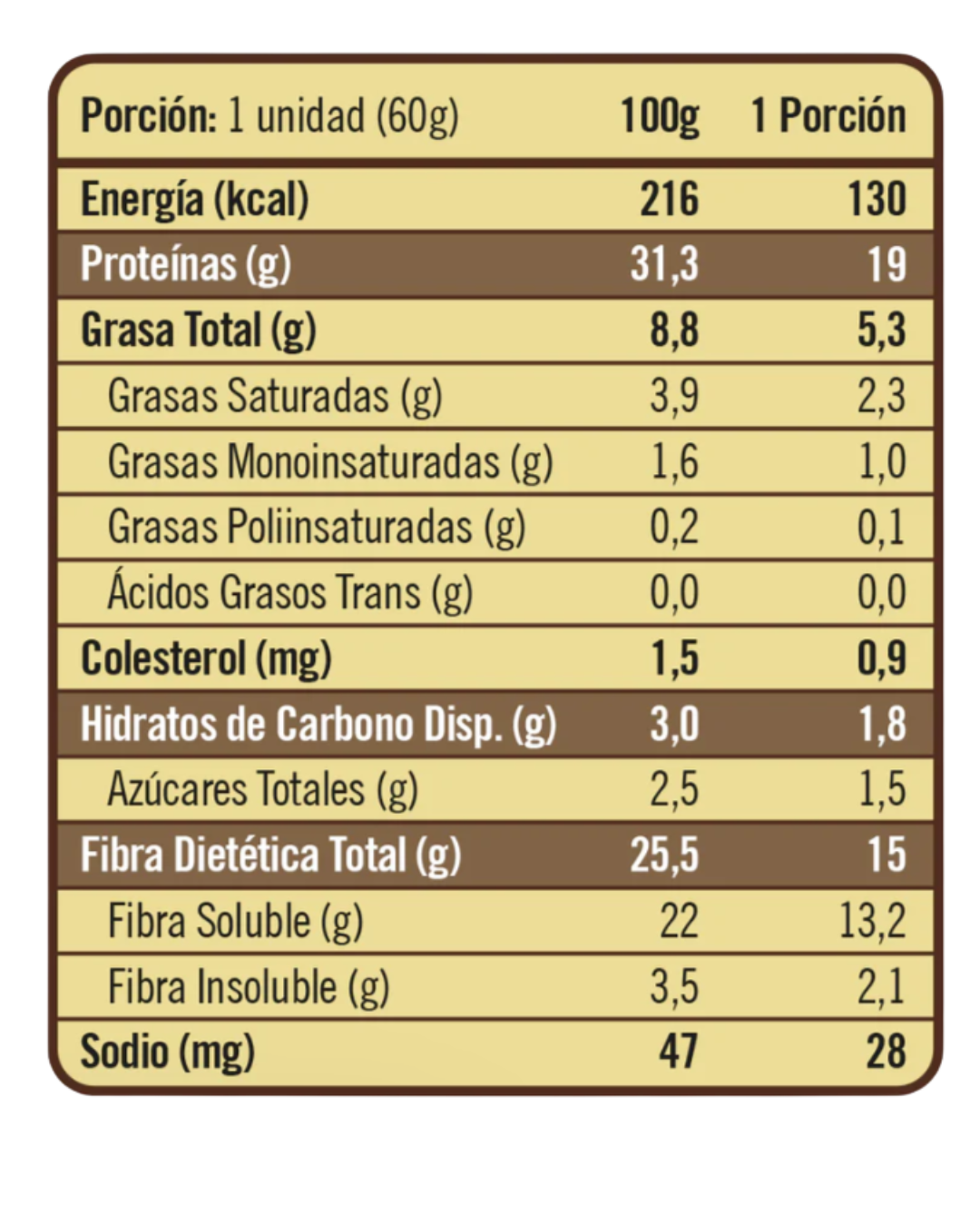 Twenty´s Chocolate Fudge
