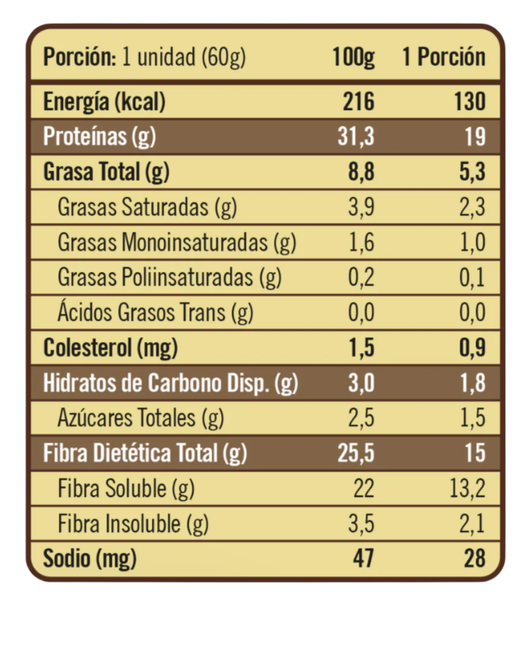 Twenty's Lemon Cheesecake