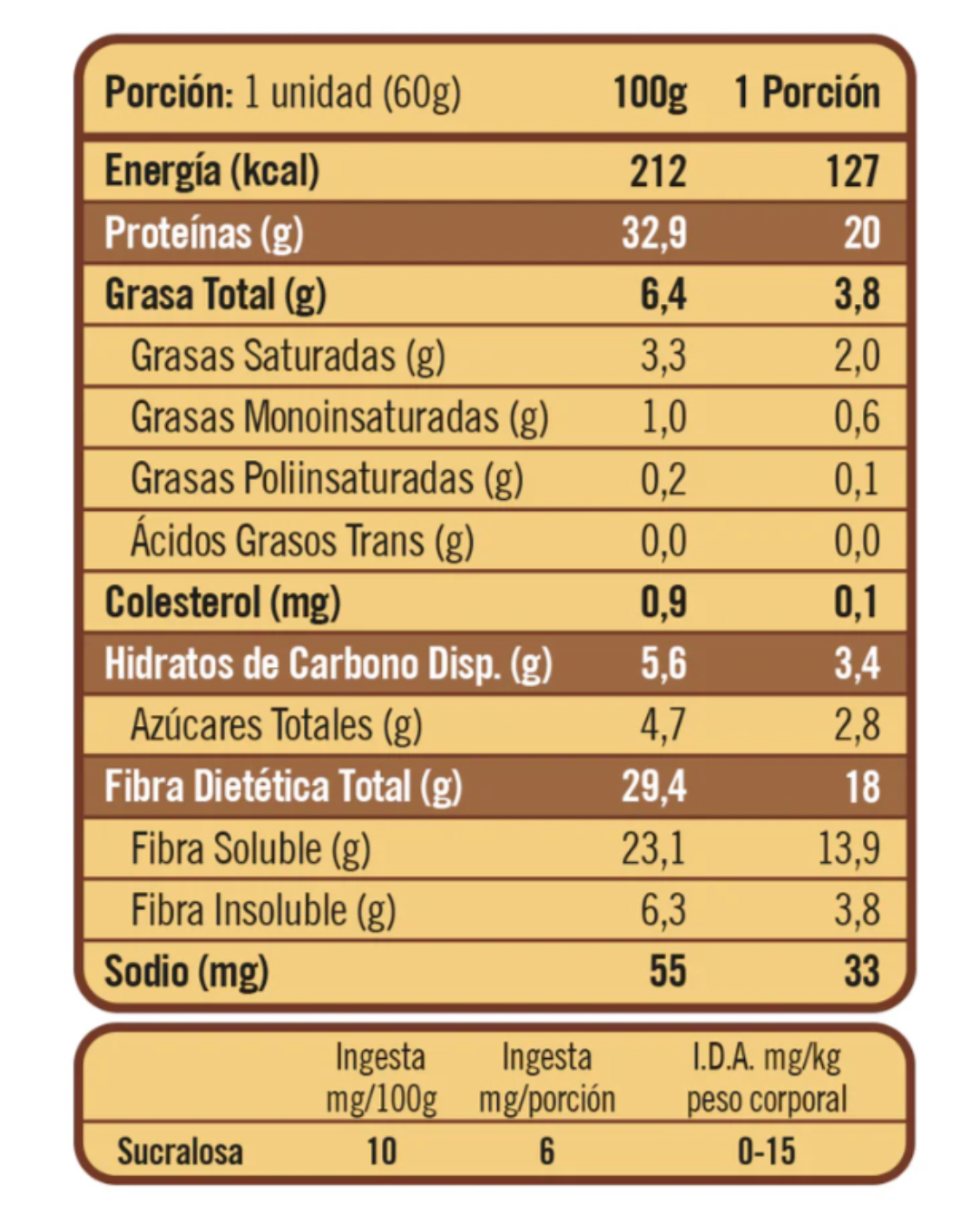 Twenty's Chocolate Brownie